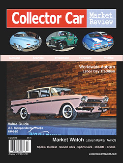 colector car market review