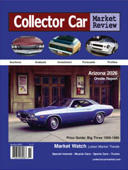 colector car market review