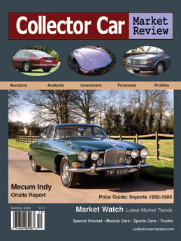 colector car market review