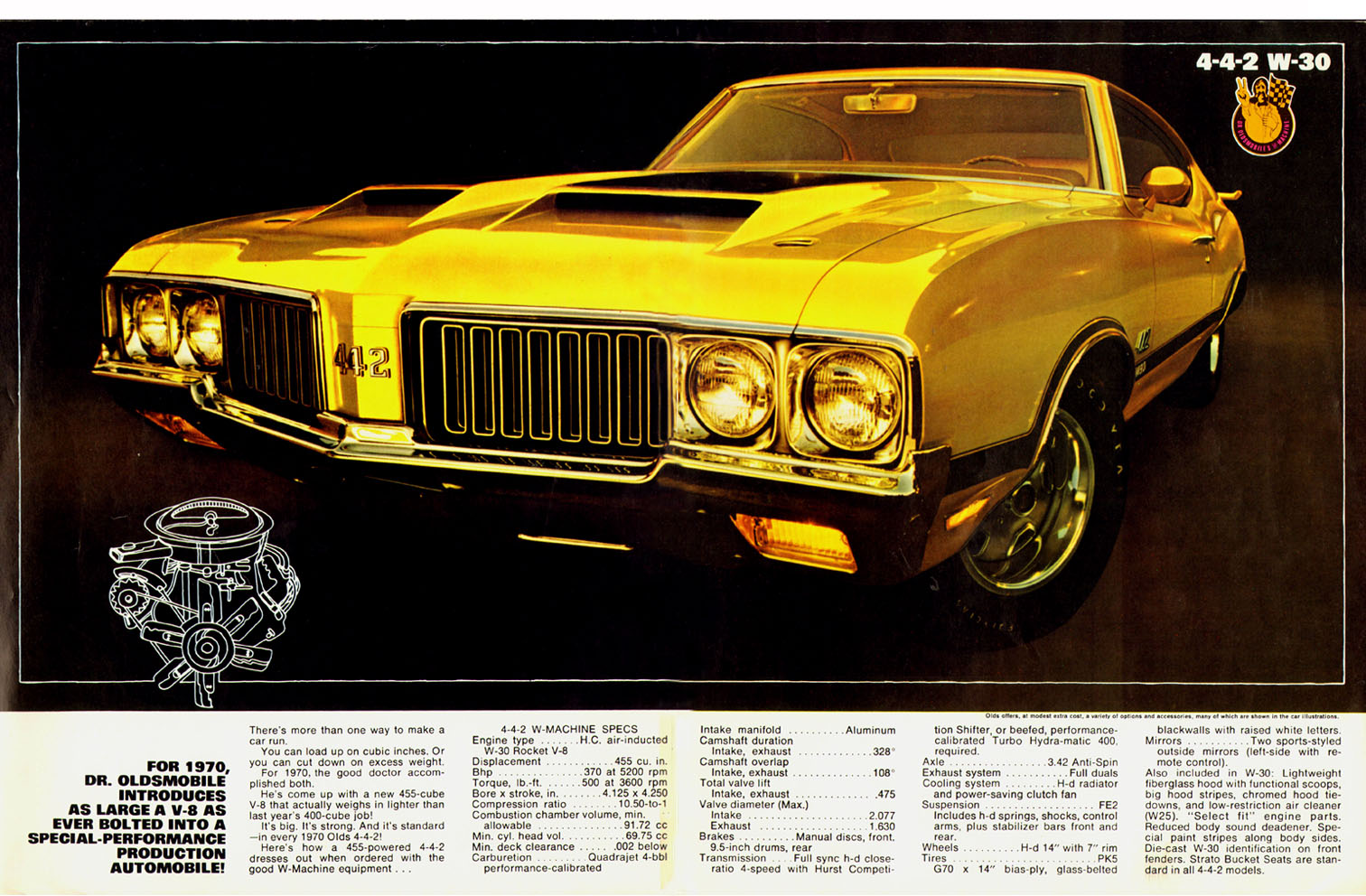 1970 Olds 442 W30 Specs